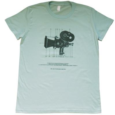 Micromecenazgo de Std/Ltd.